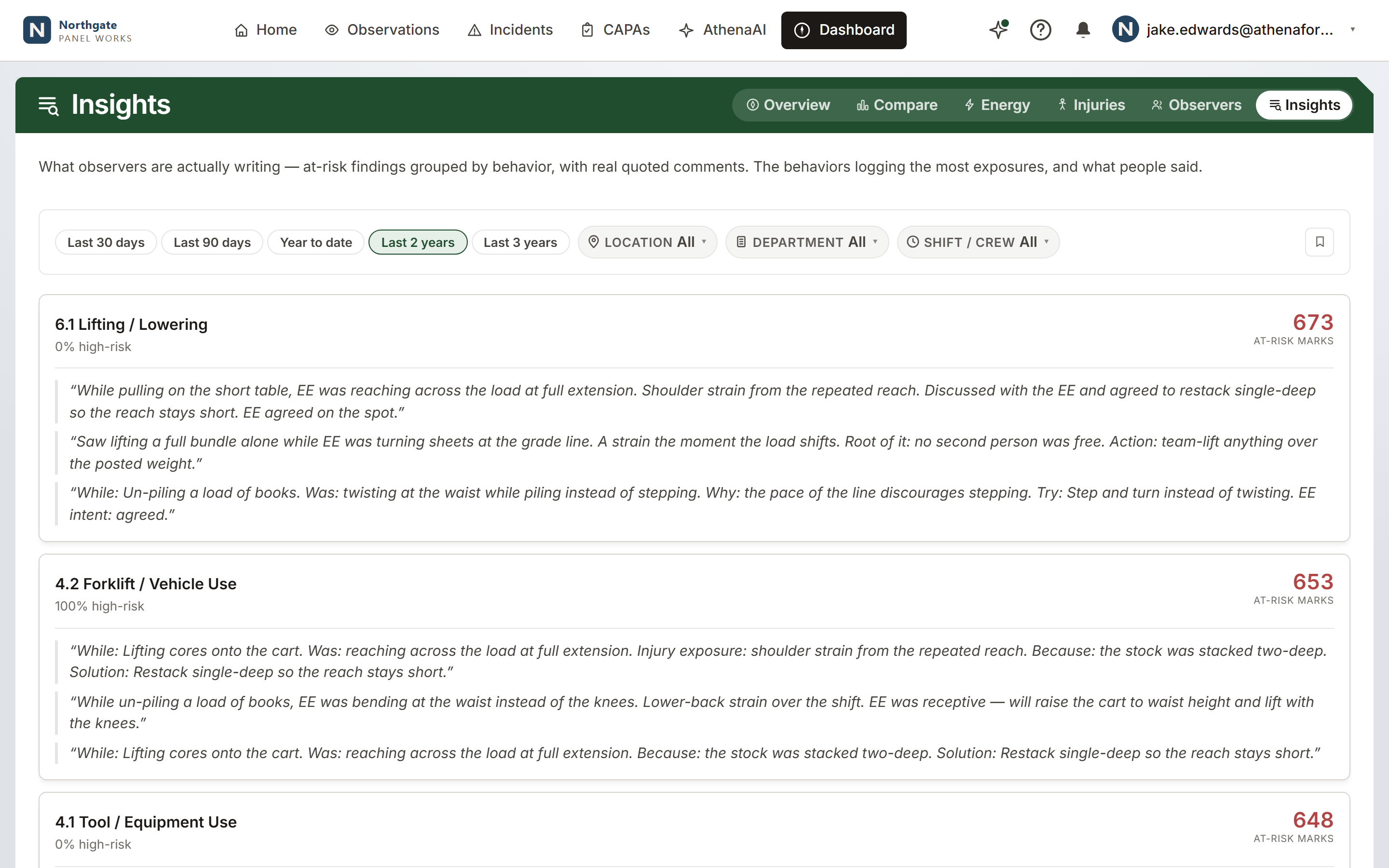 Insights: at-risk findings grouped by behavior with quoted comments